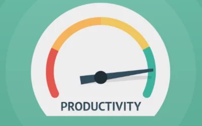 How to Overcome Initial Inertia & Become More Productive