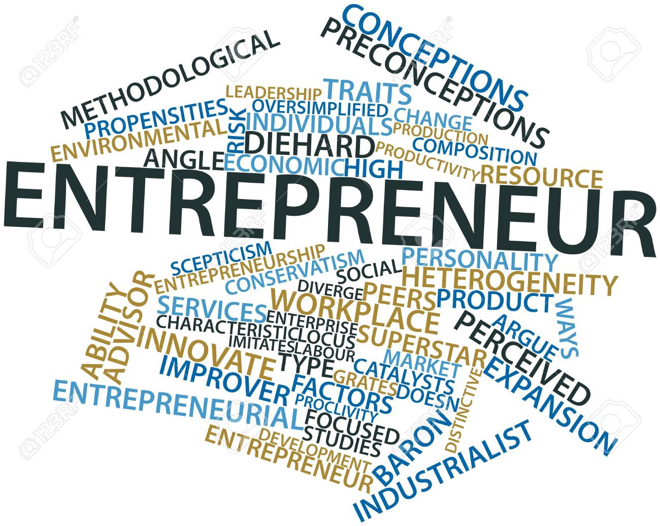The 5 Most Valuable Traits of An Entrepreneur Arman Vakili The 5 Most Valuable Traits of An Entrepreneur Arman Vakili