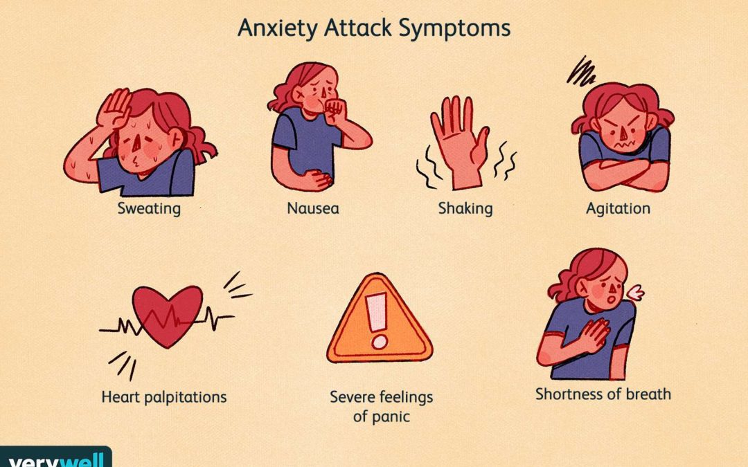 The 8 Most Common Anxiety Symptoms
